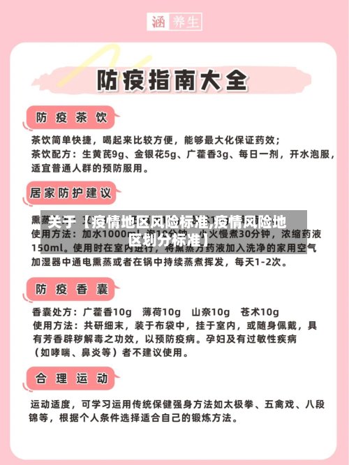 关于【疫情地区风险标准,疫情风险地区划分标准】