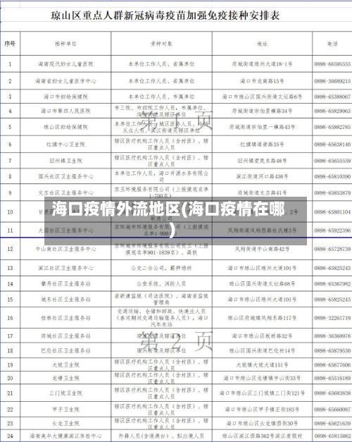 海口疫情外流地区(海口疫情在哪)-第2张图片