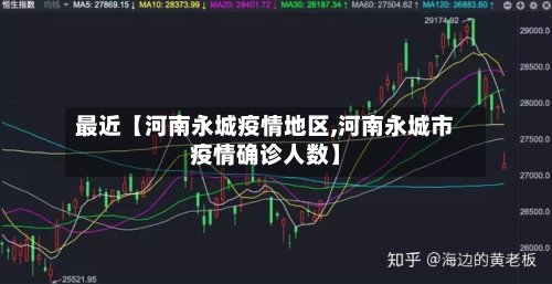 最近【河南永城疫情地区,河南永城市疫情确诊人数】-第2张图片
