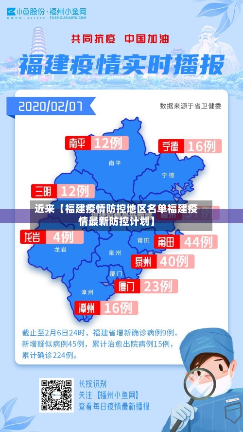 近来【福建疫情防控地区名单福建疫情最新防控计划】