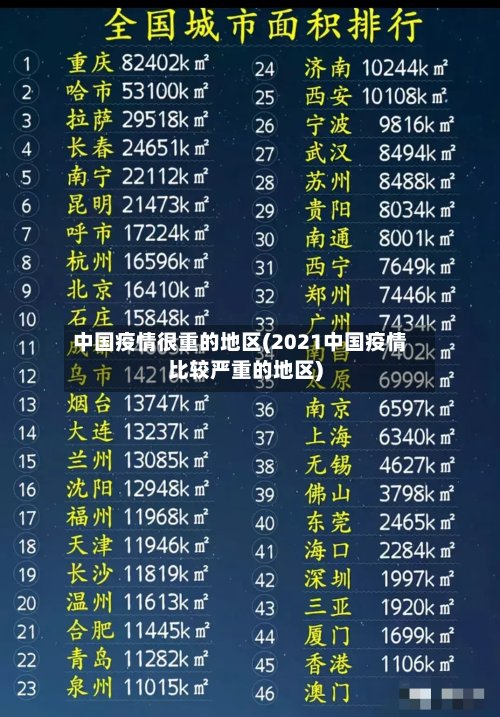 中国疫情很重的地区(2021中国疫情比较严重的地区)