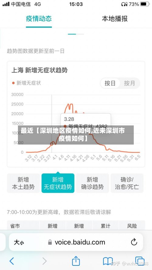 最近【深圳地区疫情如何,近来深圳市疫情如何】-第2张图片