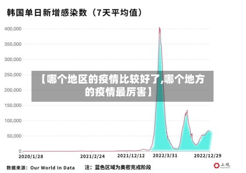 【哪个地区的疫情比较好了,哪个地方的疫情最厉害】-第3张图片