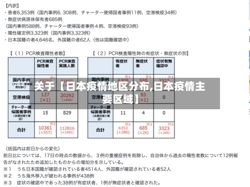 关于【日本疫情地区分布,日本疫情主要区域】