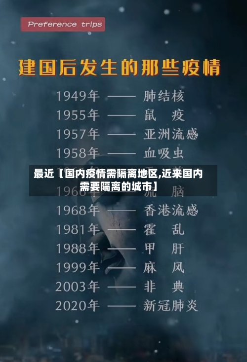 最近【国内疫情需隔离地区,近来国内需要隔离的城市】-第2张图片