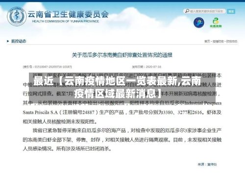 最近【云南疫情地区一览表最新,云南疫情区域最新消息】