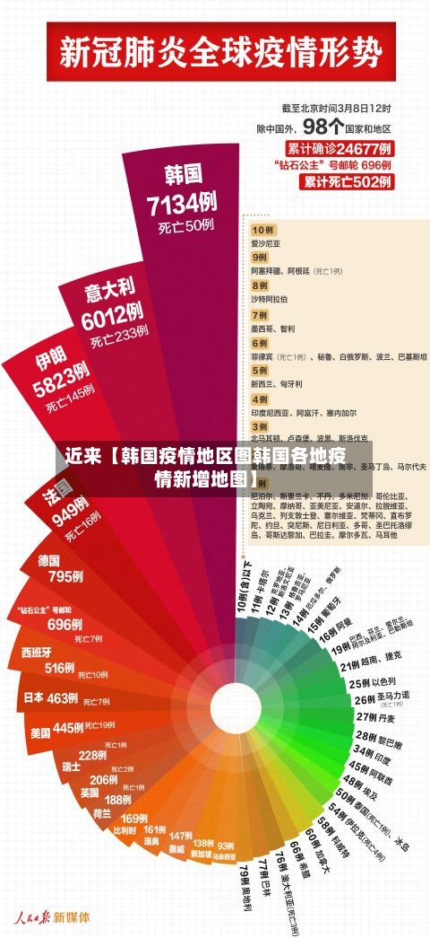 近来【韩国疫情地区图韩国各地疫情新增地图】-第2张图片
