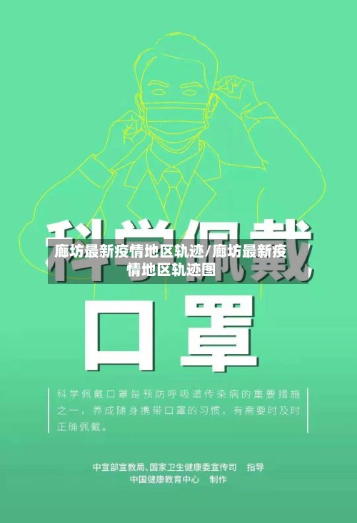 廊坊最新疫情地区轨迹/廊坊最新疫情地区轨迹图-第2张图片