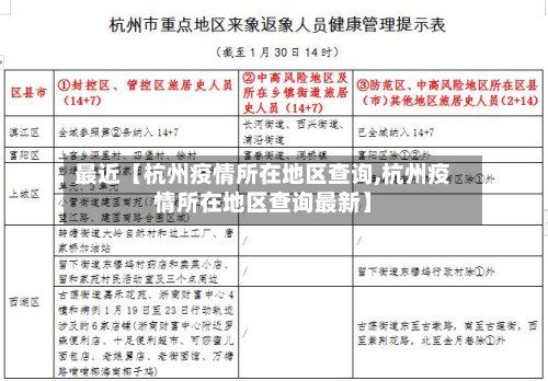 最近【杭州疫情所在地区查询,杭州疫情所在地区查询最新】