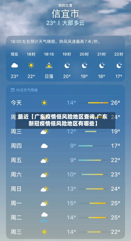 最近【广东疫情低风险地区查询,广东新冠疫情低风险地区有哪些】-第3张图片