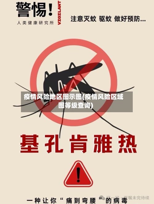 疫情风险地区图示图(疫情风险区域图等级查询)