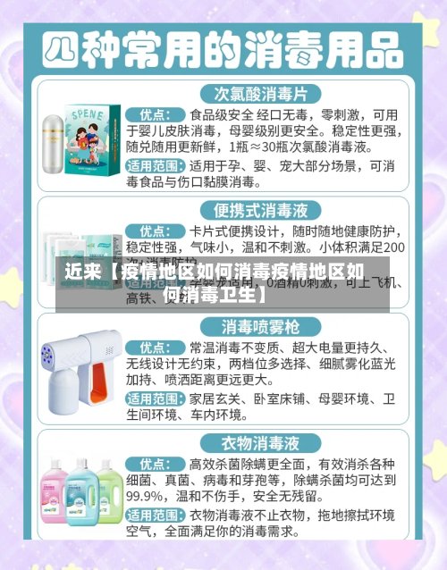 近来【疫情地区如何消毒疫情地区如何消毒卫生】-第3张图片