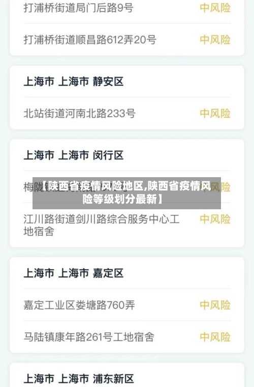 【陕西省疫情风险地区,陕西省疫情风险等级划分最新】-第2张图片