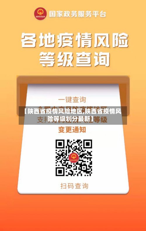 【陕西省疫情风险地区,陕西省疫情风险等级划分最新】-第3张图片