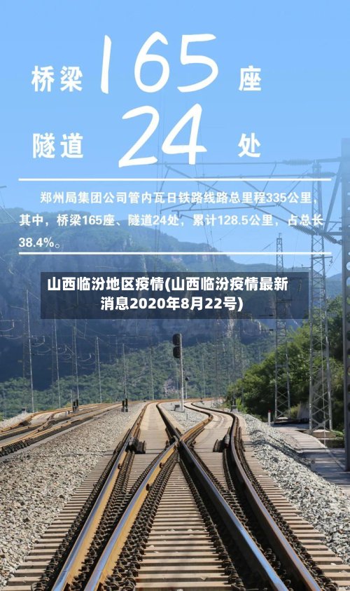 山西临汾地区疫情(山西临汾疫情最新消息2020年8月22号)