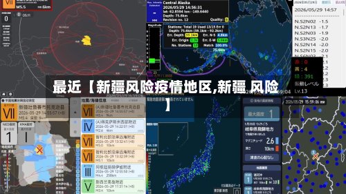 最近【新疆风险疫情地区,新疆 风险】