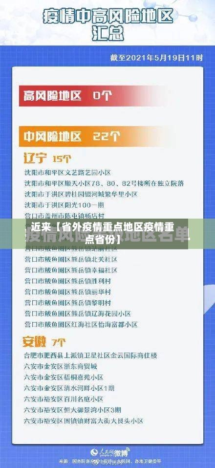 近来【省外疫情重点地区疫情重点省份】