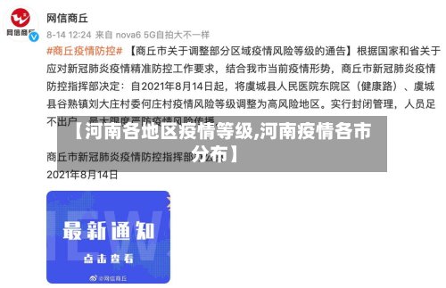 【河南各地区疫情等级,河南疫情各市分布】-第3张图片