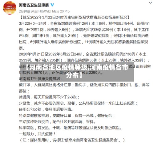 【河南各地区疫情等级,河南疫情各市分布】-第2张图片
