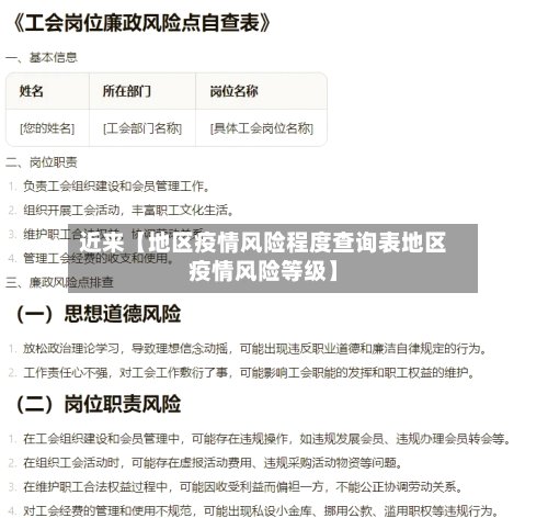 近来【地区疫情风险程度查询表地区疫情风险等级】-第2张图片