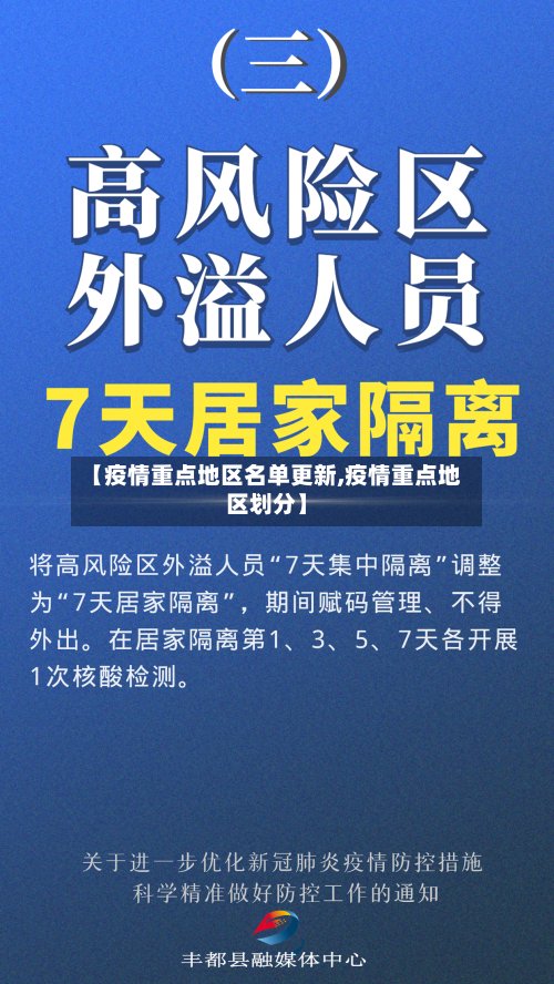 【疫情重点地区名单更新,疫情重点地区划分】-第3张图片