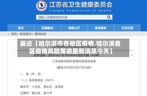 最近【哈尔滨市各地区疫情,哈尔滨各区疫情风险等级最新消息今天】-第3张图片