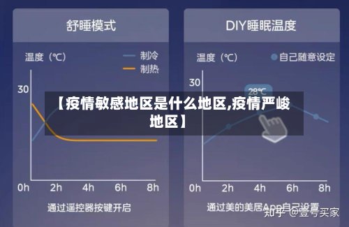 【疫情敏感地区是什么地区,疫情严峻地区】
