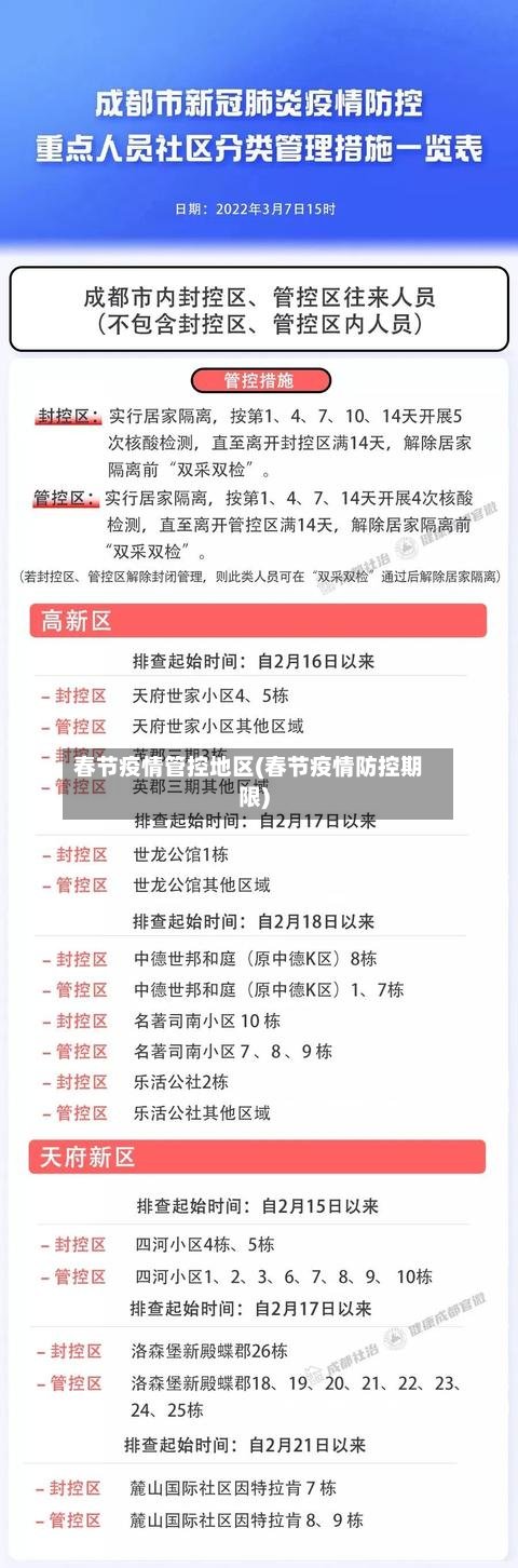 春节疫情管控地区(春节疫情防控期限)
