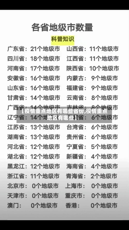 【疫情重点地区有哪些省份,役情重点地区有哪些】-第3张图片