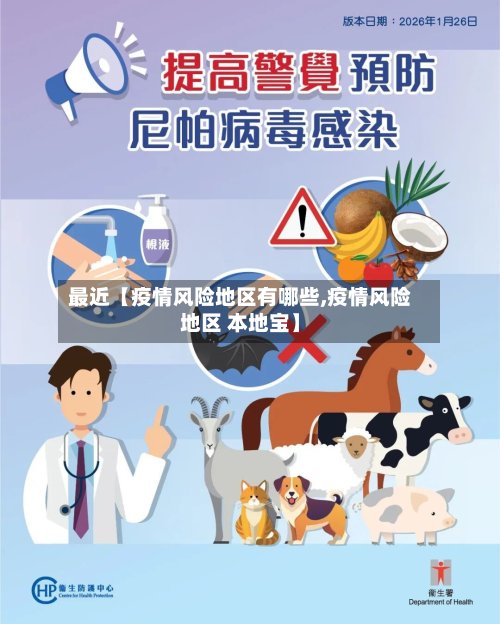 最近【疫情风险地区有哪些,疫情风险地区 本地宝】