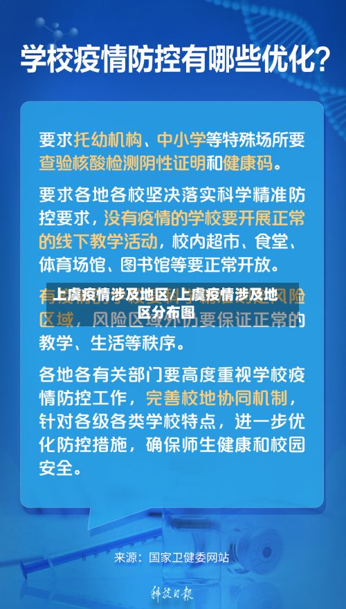 上虞疫情涉及地区/上虞疫情涉及地区分布图-第2张图片
