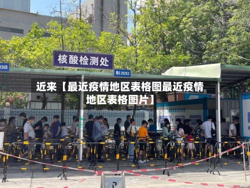 近来【最近疫情地区表格图最近疫情地区表格图片】-第3张图片