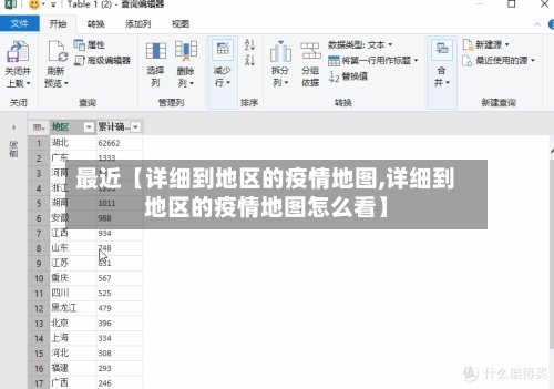 最近【详细到地区的疫情地图,详细到地区的疫情地图怎么看】