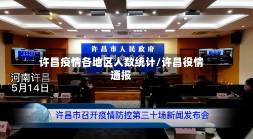 许昌疫情各地区人数统计/许昌役情通报