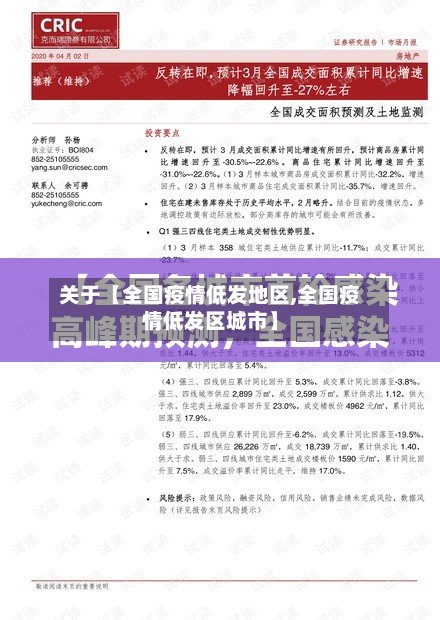 关于【全国疫情低发地区,全国疫情低发区城市】-第3张图片