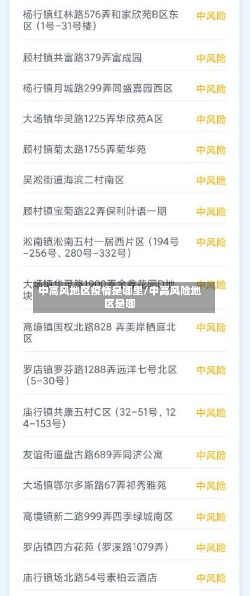 中高风地区疫情是哪里/中高风险地区是哪-第3张图片