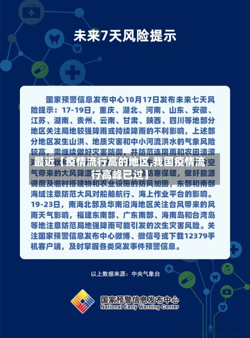最近【疫情流行高的地区,我国疫情流行高峰已过】