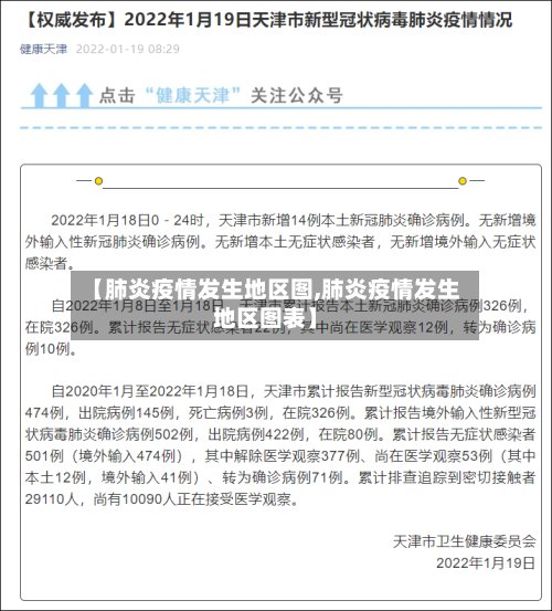 【肺炎疫情发生地区图,肺炎疫情发生地区图表】