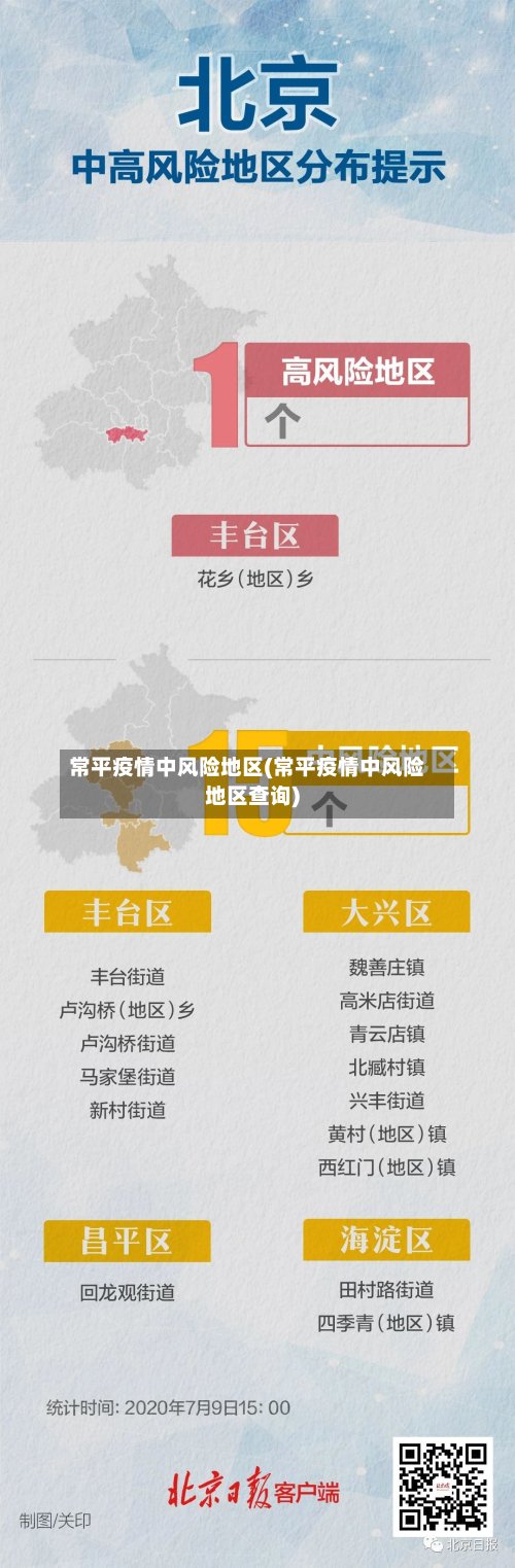 常平疫情中风险地区(常平疫情中风险地区查询)-第3张图片