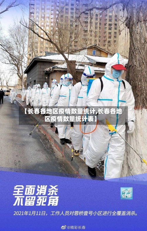 【长春各地区疫情数量统计,长春各地区疫情数量统计表】-第2张图片