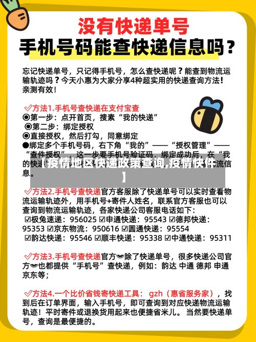 【疫情地区快递政策查询,疫情快件】