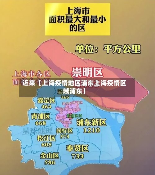 近来【上海疫情地区浦东上海疫情区域浦东】-第2张图片