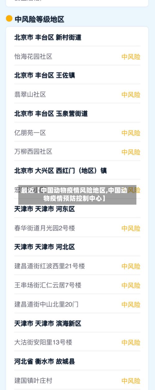 最近【中国动物疫情风险地区,中国动物疫情预防控制中心】-第2张图片