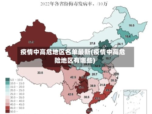 疫情中高危地区名单最新(疫情中高危险地区有哪些)-第2张图片