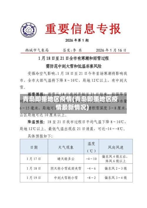 青岛即墨地区疫情(青岛即墨地区疫情最新情况)-第3张图片