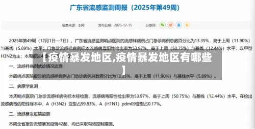 【疫情暴发地区,疫情暴发地区有哪些】-第2张图片