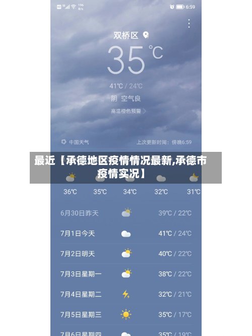 最近【承德地区疫情情况最新,承德市疫情实况】-第3张图片