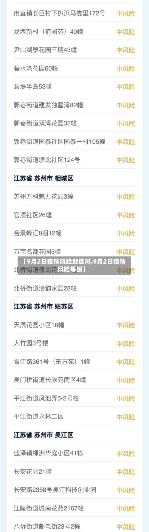 【9月2日疫情风险地区排,9月2日疫情风险等级】
