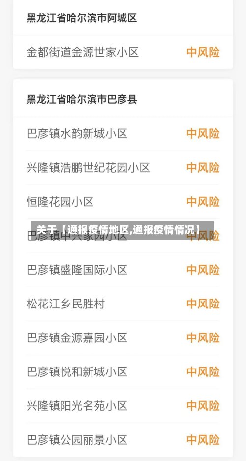 关于【通报疫情地区,通报疫情情况】-第2张图片