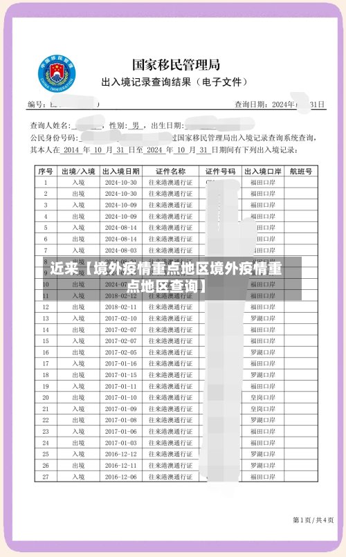 近来【境外疫情重点地区境外疫情重点地区查询】-第2张图片